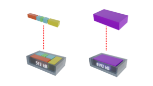 VAST Data compression