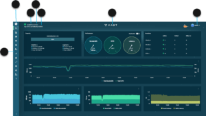 Vast data Web UI Dashboard