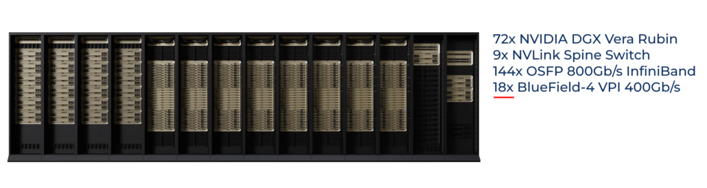 NVIDIA DGX Vera Rubin NVL72