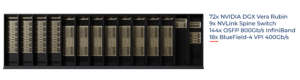 NVIDIA DGX Vera Rubin NVL72