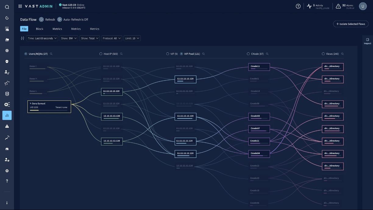 VAST Data Control Panel